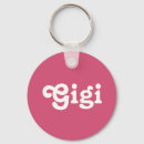Search for gigi to be keychains For her