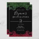 Recherche de fiesta quinceañera invitations Mexique