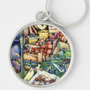 Search for better keychains Modern