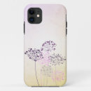 Search for botanical drawing iphone cases Trendy