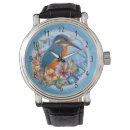 Recherche de concepts montres Temps