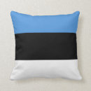 Recherche de drapeaux du monde coussins Drapeau estonien