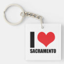 Search for sacramento keychains Usa