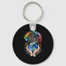 Search for think green keychains World