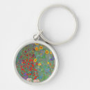 Search for farm keychains Gustav klimt