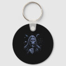 Search for dandelion keychains Wishes