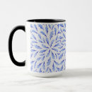 Recherche de moisissure tasses Café