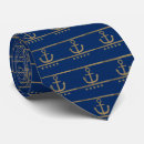 Search for isoler ties Background