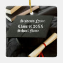 Search for diplomas ornaments University