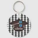 Search for gown keychains High school