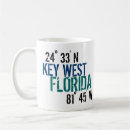 Search for latitude mugs Beach