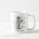 Search for chupacabra mugs Cryptid