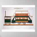 Recherche de trams posters Transport