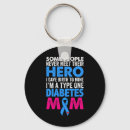 Search for types keychains Women
