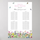 Search for butterfly chart posters Find your seat