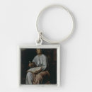 Search for silva keychains Rodriguez