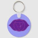 Search for third eye keychains Spiritual