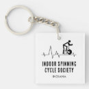 Search for pedal keychains Cycling