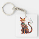 Recherche de chat coloré porteclés Illustration de chat