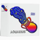 Search for astrological binders Planets