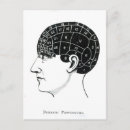 Search for phrenology postcards Head