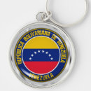 Recherche de drapeau du venezuela porteclés Fierté