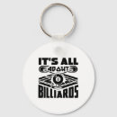 Search for all sports keychains Player