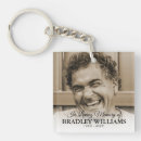 Search for grief keychains Death