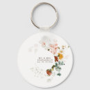 Search for wedding gifts Calligraphy