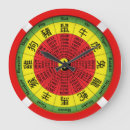 Search for chinese clocks Astrology