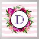Recherche de rosier posters Rose