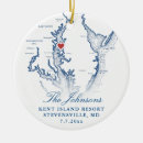 Recherche de islands ornaments De