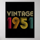 Search for 75 birthday posters Retro