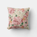 Search for hydrangea pillows Rose