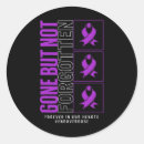 Search for gone but not forgotten stickers Anti drug design
