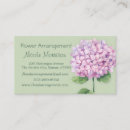Recherche de hortensia rose cartes visite Floral