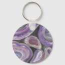 Search for purple rain keychains Grey