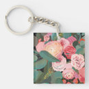 Search for bouquets keychains Leaves