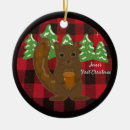 Search for black forest ornaments Buffalo plaid