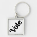 Search for obama biden keychains Vote