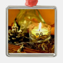 Search for candle ornaments Remembrance
