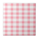 Search for gingham tiles Pattern