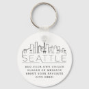 Recherche de seattle porteclés Silhouette