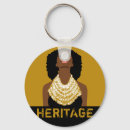 Search for black afro keychains Black history month