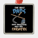 Search for farmer ornaments Farming