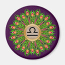 Recherche de balance magnets Zodiaque