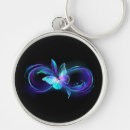 Search for transparent keychains Butterfly