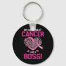 Search for like a boss keychains Cancer