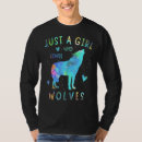 Search for teen wolf tshirts Who