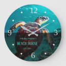 Search for beach house art Sea turtle